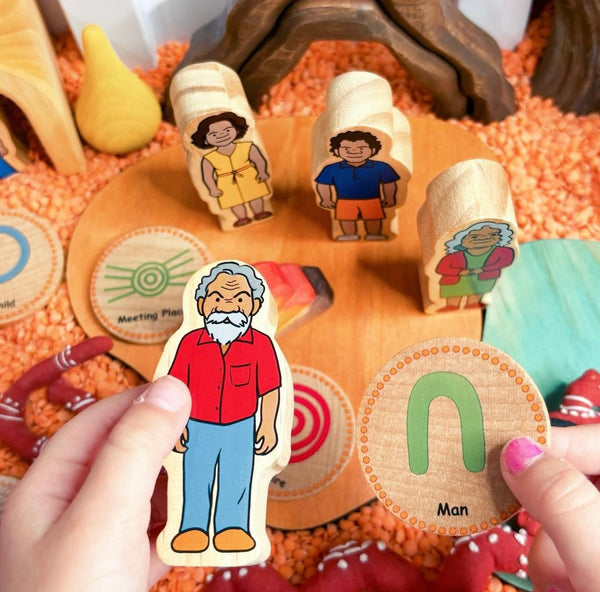 Indigenous Themed Wooden Family