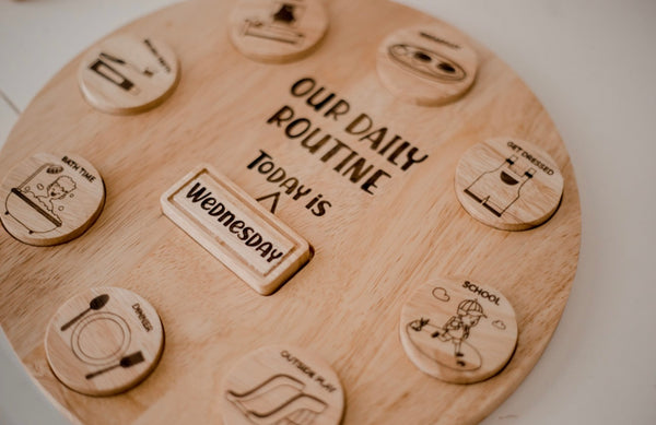 Daily Routine Circle