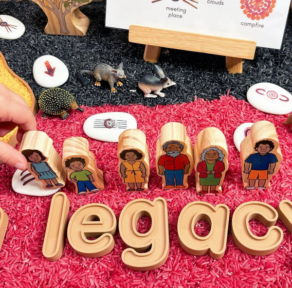 Indigenous Themed Wooden Family