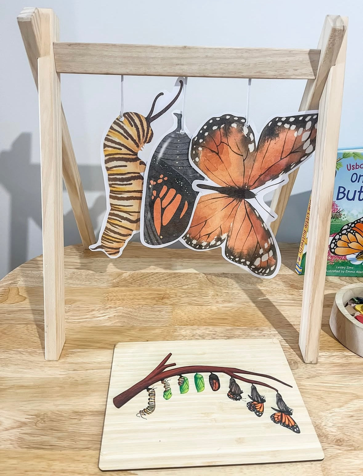 Lifecycle of a Monarch branch board